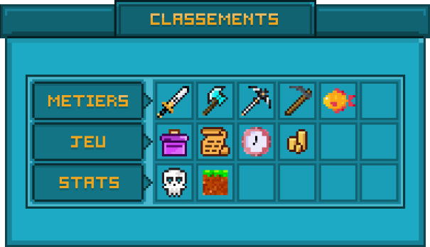 đ Les Classements